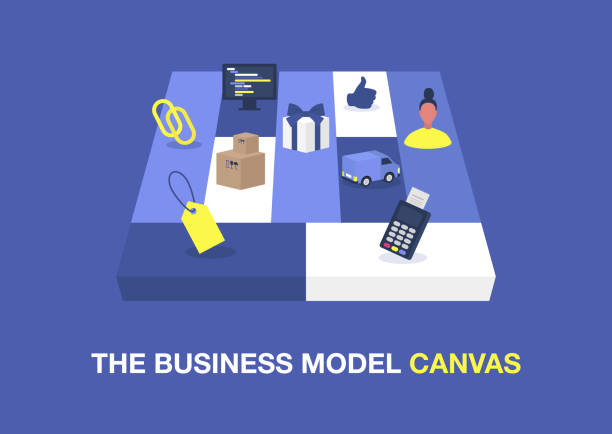 Business Model Canvas: How To Use Business Model Canvas Effectively